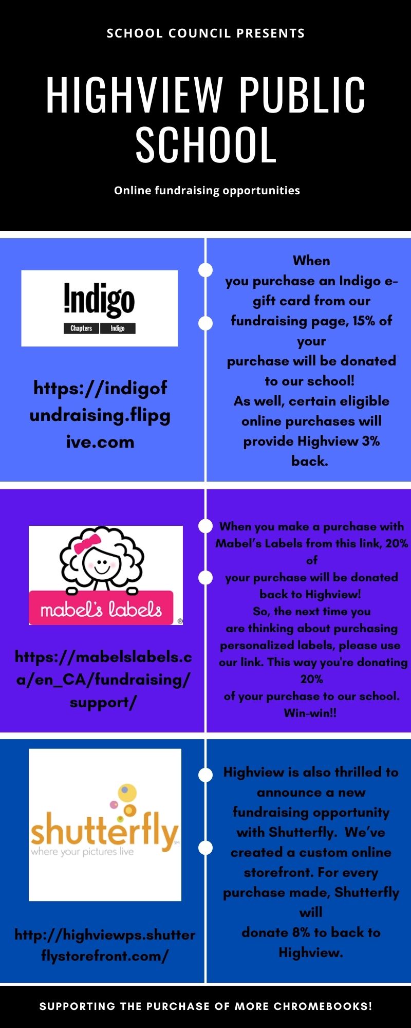 Online Fundraising - Highview 2020.jpg